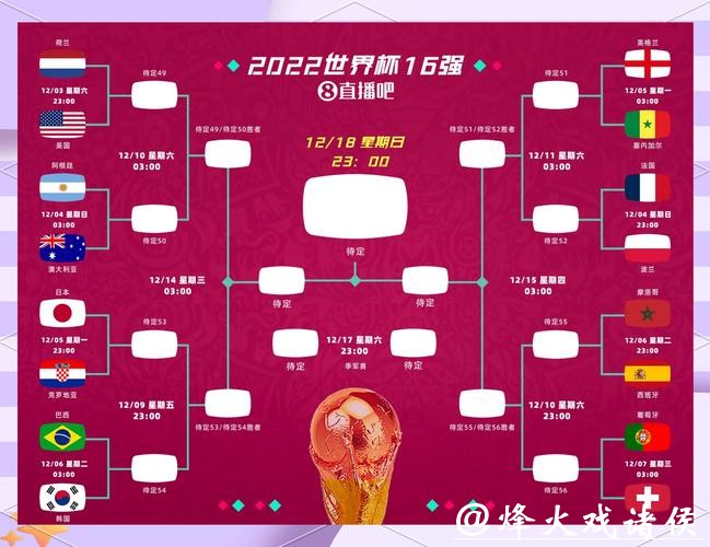 全面解析世界杯赛前预测策略与趋势 全面解析世界杯赛前预测策略与趋势