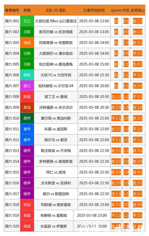 详细分析世界杯买球网站的比较与选择 详细分析世界杯买球网站的比较与选择