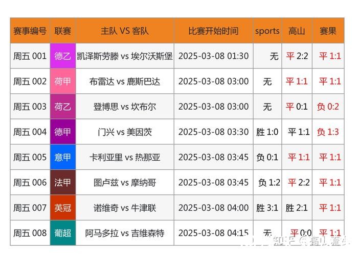 详细分析世界杯买球网站的比较与选择 详细分析世界杯买球网站的比较与选择