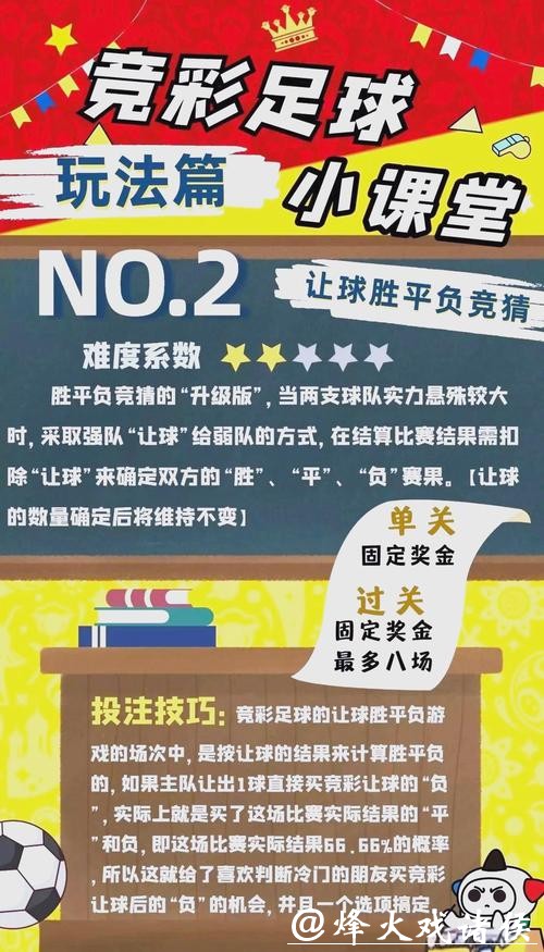 世界杯买球投注攻略大全